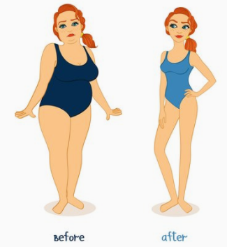 良咔瘦身效果怎么樣