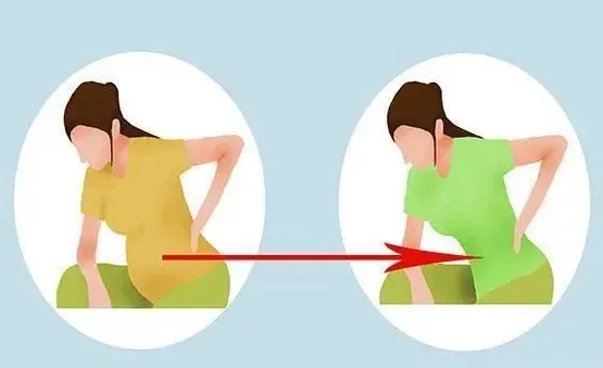 良咔加盟咨詢 成功瘦身后，會(huì)帶來(lái)哪些變化？