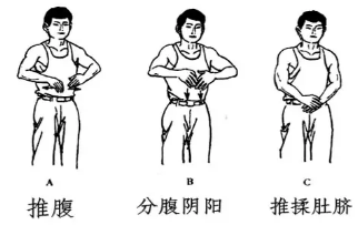 良咔瘦身｜7個(gè)瘦身自然療法