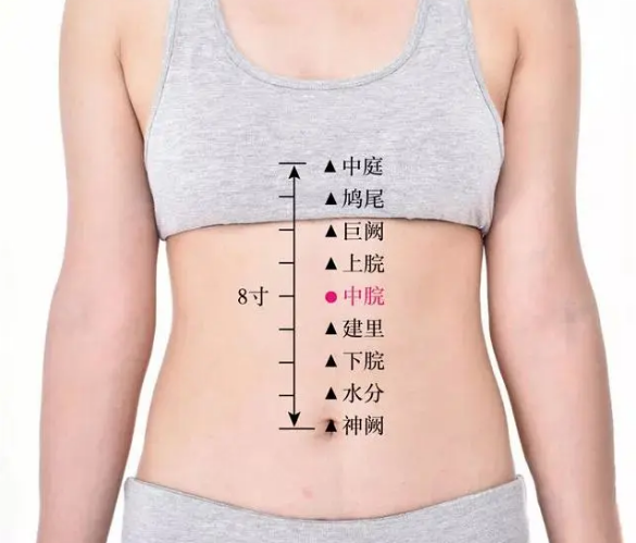 你體內(nèi)的濕氣，如何一步步化成脂肪？這里全說清楚了！