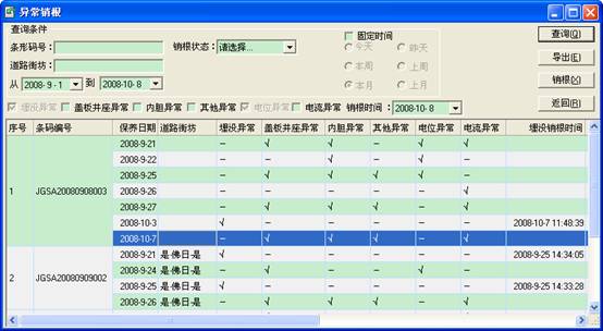 某燃氣集團管線信息化管理系統(tǒng)案例(圖26)