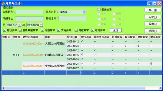 某燃氣集團管線信息化管理系統(tǒng)案例(圖39)