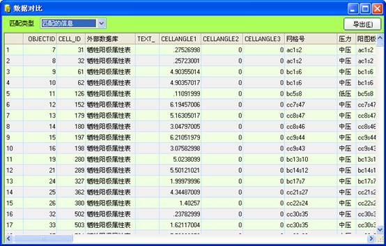 某燃氣集團管線信息化管理系統(tǒng)案例(圖55)